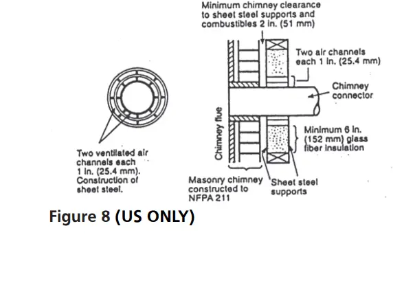 CLEVELAND-H110-Wood-Fire-Stove-FIG-8