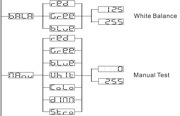 ACME-Coolie-545-RGBW-LED-10