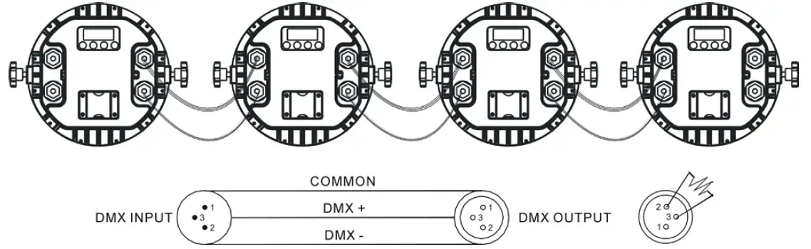 ACME-Coolie-545-RGBW-LED-63