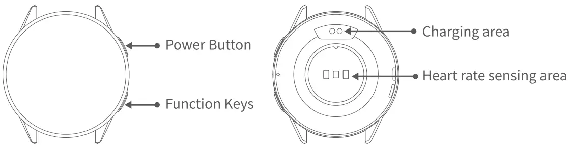 FreeYond 2303008W Smart Watch - Description