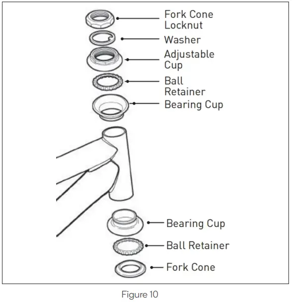 FORTIS-FS7LDYALBKA-700c -City-Breeze-Lightweight-Ladies-Bike-FIG-14
