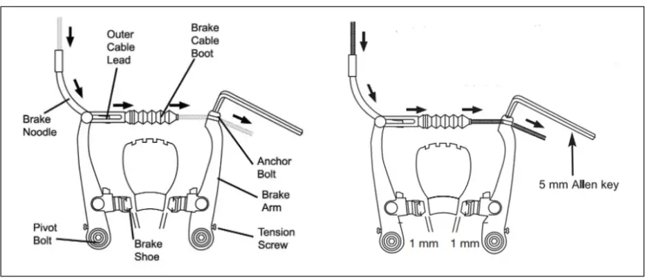 FORTIS-FS7LDYALBKA-700c -City-Breeze-Lightweight-Ladies-Bike-FIG-18