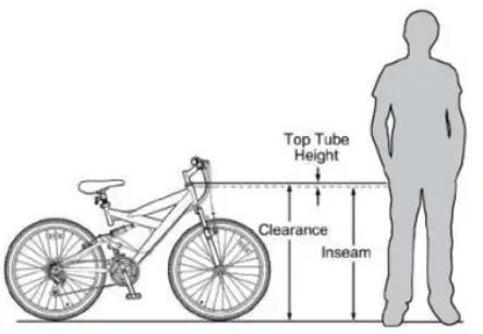 FORTIS-FS7LDYALBKA-700c -City-Breeze-Lightweight-Ladies-Bike-FIG-2