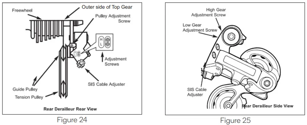 FORTIS-FS7LDYALBKA-700c -City-Breeze-Lightweight-Ladies-Bike-FIG-24