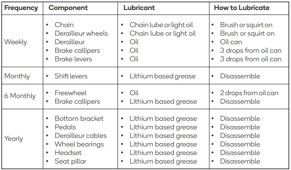 FORTIS-FS7LDYALBKA-700c -City-Breeze-Lightweight-Ladies-Bike-FIG-25