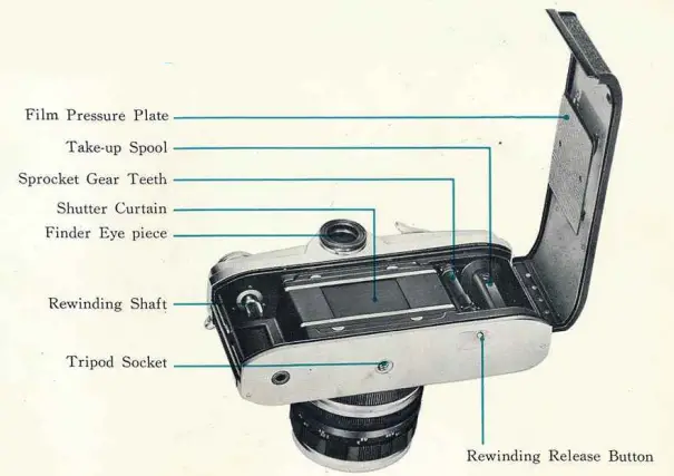 MINOLTA SR 1 Film Camera - fig3