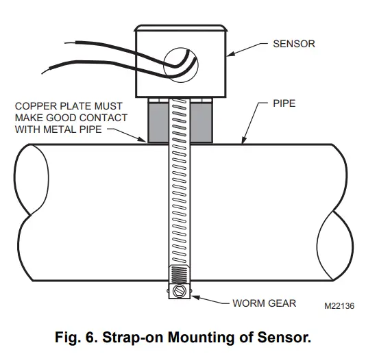 Honeywell C7031G 2000 Series Electronic Temperature Sensors - FIG6