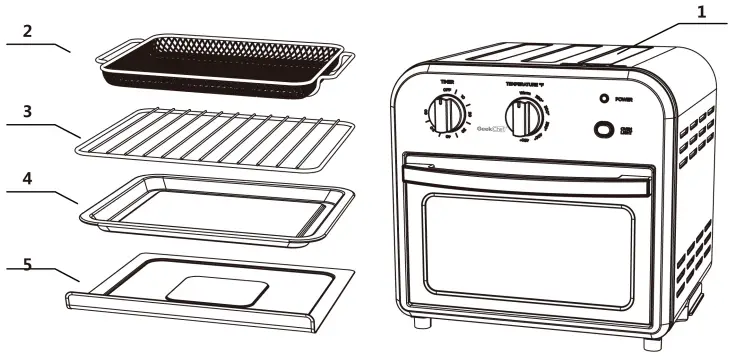 Geek Chef FM1000 Air Fryer Oven - PRODUCT COMPONENTS