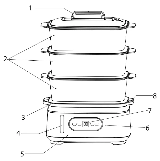 Appliance Description