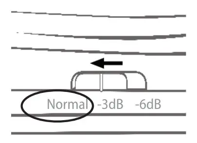 TechLogic IMA-540 Maxim Receiver Amplifier - Sapphire Mic