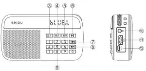 FIG 2 Function Illustration