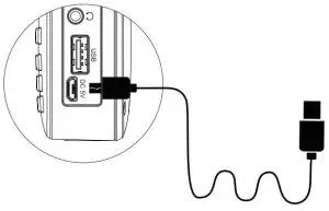FIG 5 About Charging