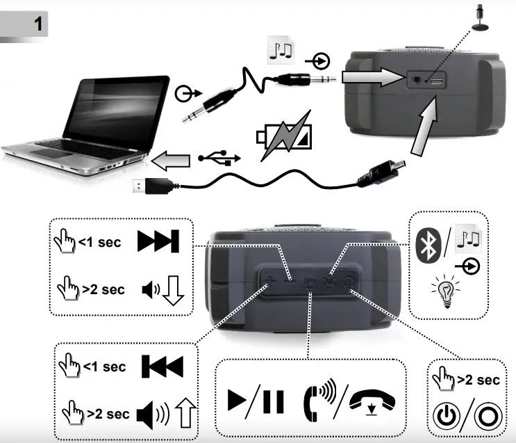 MAXXTER ACT-SPK-BTOD-LED1 Portable Bluetooth Speaker- 1