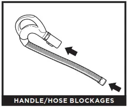 Shark NV360 Navigator Lift-Away Deluxe - CHECKING FOR BLOCKAGES 3
