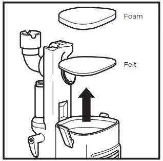 Shark NV360 Navigator Lift-Away Deluxe - CLEANING FILTERS 7