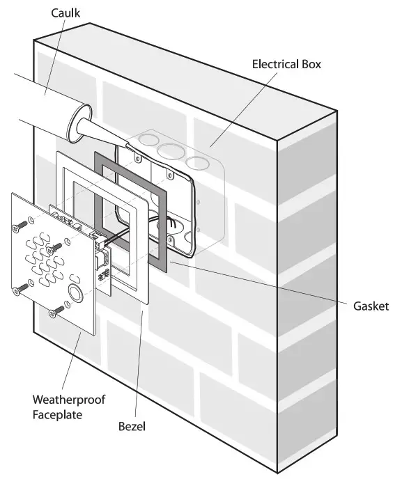 BOGEN ADP1 Analog Door Phone-- Flush Mounting
