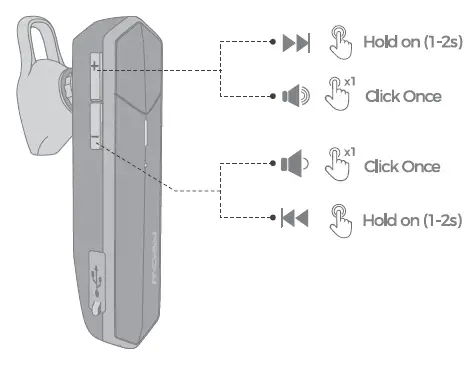 Volume Control Music Control