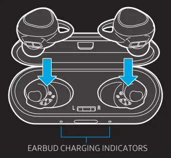 EARBUD CHARGING INDICATORS