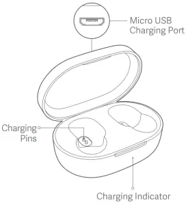 xiaomi TWSEJ061LS True Wireless Earbuds Basic 2 Headphones-