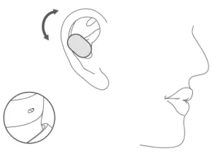 xiaomi TWSEJ061LS True Wireless Earbuds Basic 2 Headphones-Wearing1