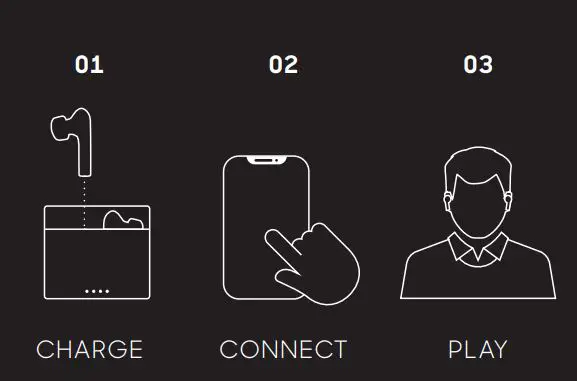 SHARPER IMAGE OOBE Wireless Earbuds User Guide - QUICK START GUIDE