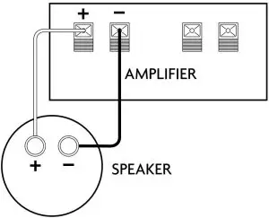 Installation Instructions