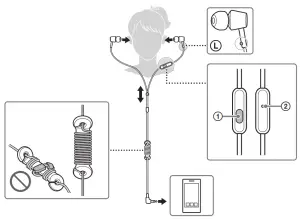 SONY MDR EX155AP Stereo Headphones