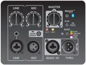 Yorkville EF-Series Powered Full-Range Loudspeakers - Main In THRU