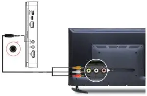 AVEBEENF KC-708 DVD Player - TV SET