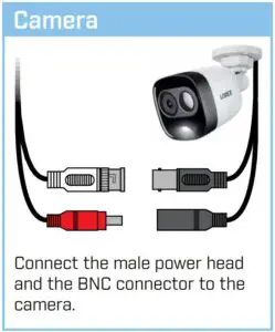 Connecting the Camera Fig 2