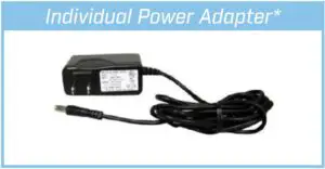 Power Adapter Types Fig 1