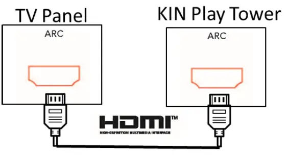TOTeM KIN Play Tower II Speaker- HDMI ARC