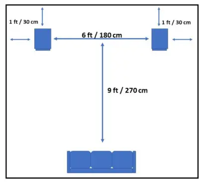 TOTeM KIN Play Tower II Speaker- PLACEMENT