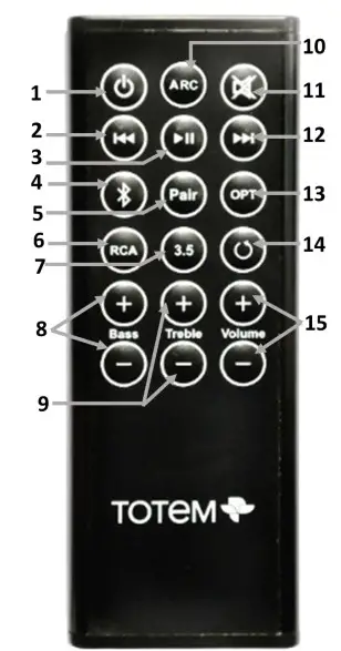 TOTeM KIN Play Tower II Speaker- REMOTE