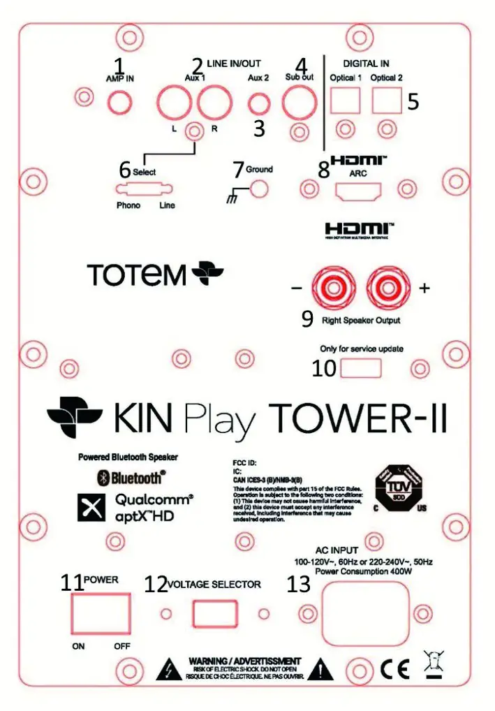 TOTeM KIN Play Tower II Speaker - Rear
