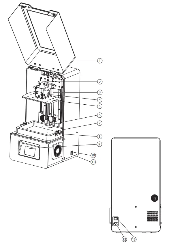 FLASHFORGE Focus 8.9 Dental 3D Printer - parts