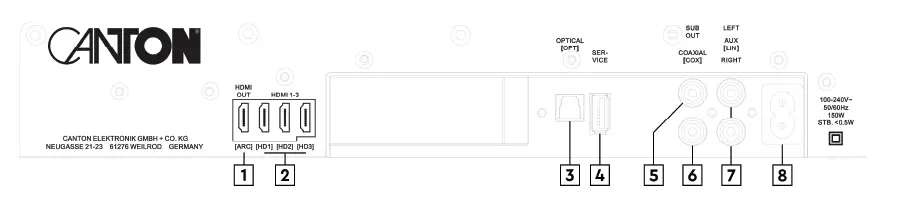 CANTON Sound M Soundbar For TV and Stereo-1