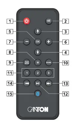 CANTON Sound M Soundbar For TV and Stereo-2