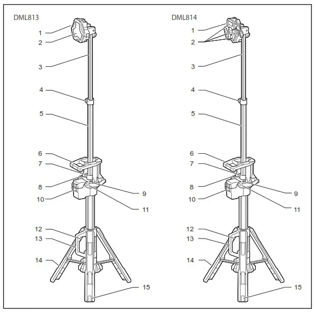 makita DML813 Cordless Worklight- PARTS DESCRIPTION