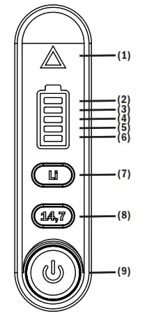 DEFA 709800 50A Workshop Charger- CONTROL PANEL