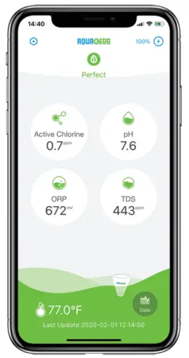 Zhangjiagang One Chip Biotechnology AEB2 Water Test Automated - App