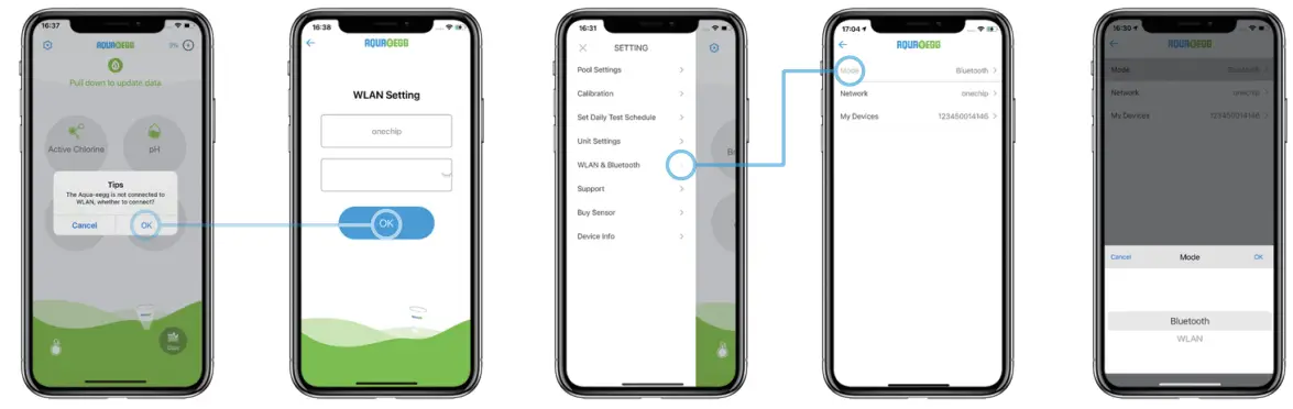 Zhangjiagang One Chip Biotechnology AEB2 Water Test Automated - be connected