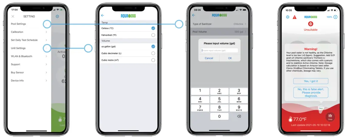 Zhangjiagang One Chip Biotechnology AEB2 Water Test Automated - chemical