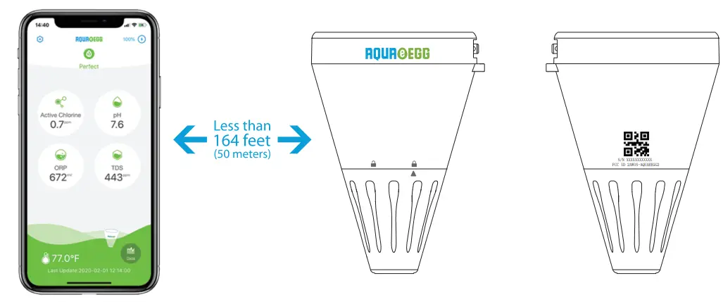 Zhangjiagang One Chip Biotechnology AEB2 Water Test Automated - conducted