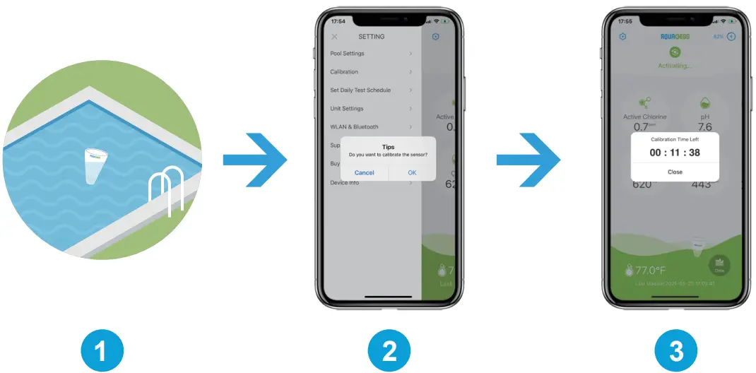 Zhangjiagang One Chip Biotechnology AEB2 Water Test Automated - figure below