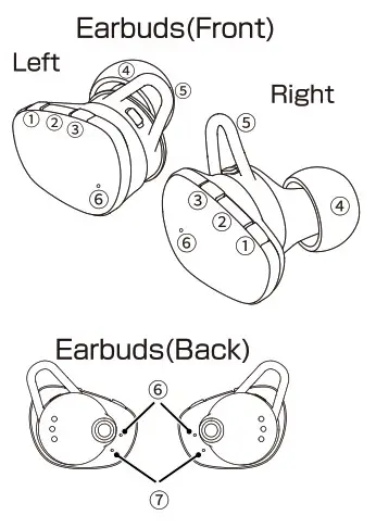 NUARL N6PRO2 Bluetooth Headset