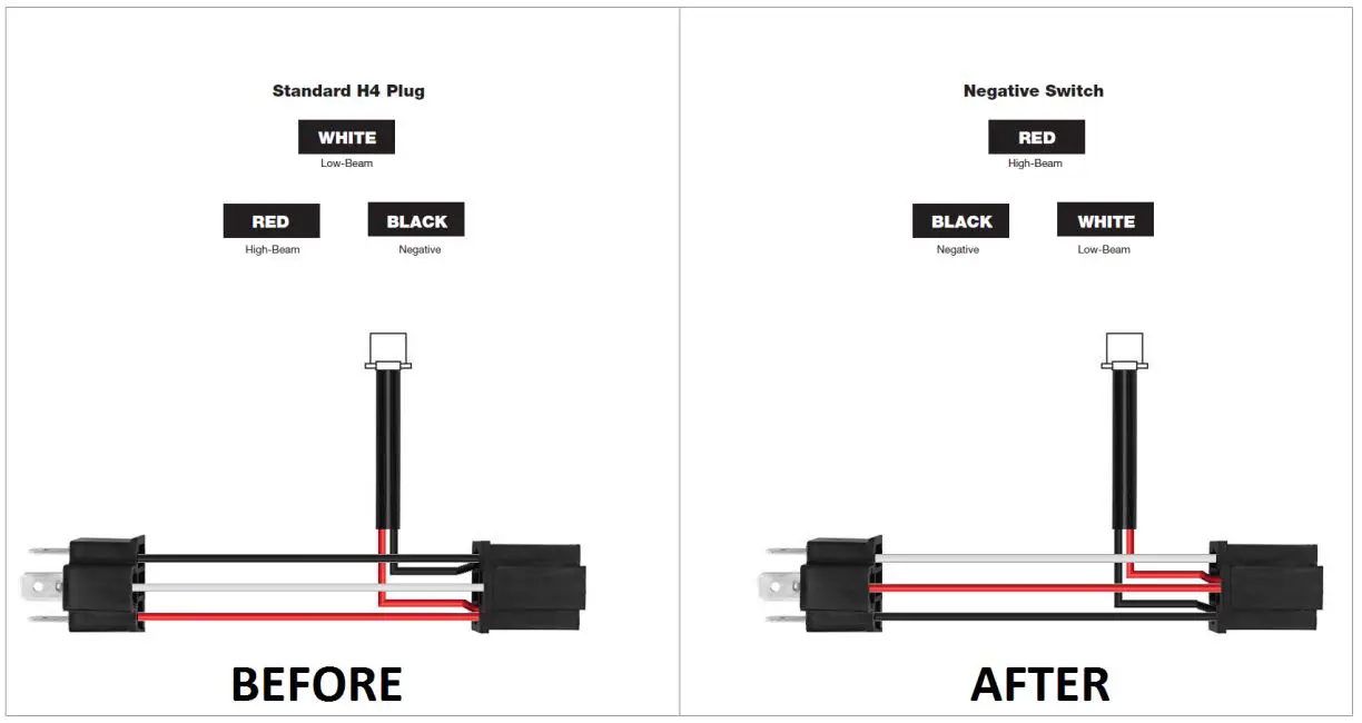 ELINZ LED Driving Light Bar Wiring Harness fig5