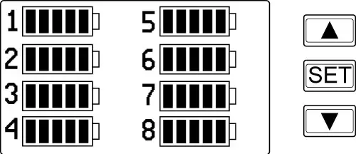 SHURE SBRC Battery Rack Charger- Battery Status
