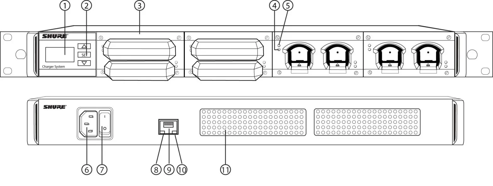 SHURE SBRC Battery Rack Charger- Controls And Connectors