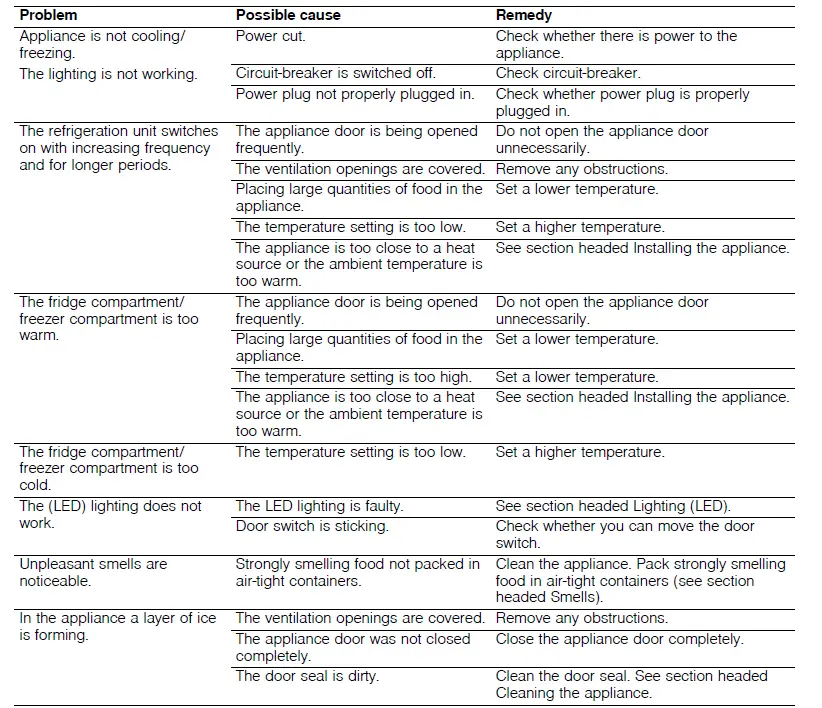 BOSCH KTL15NWFA Integrated Fridge-Freezer 26